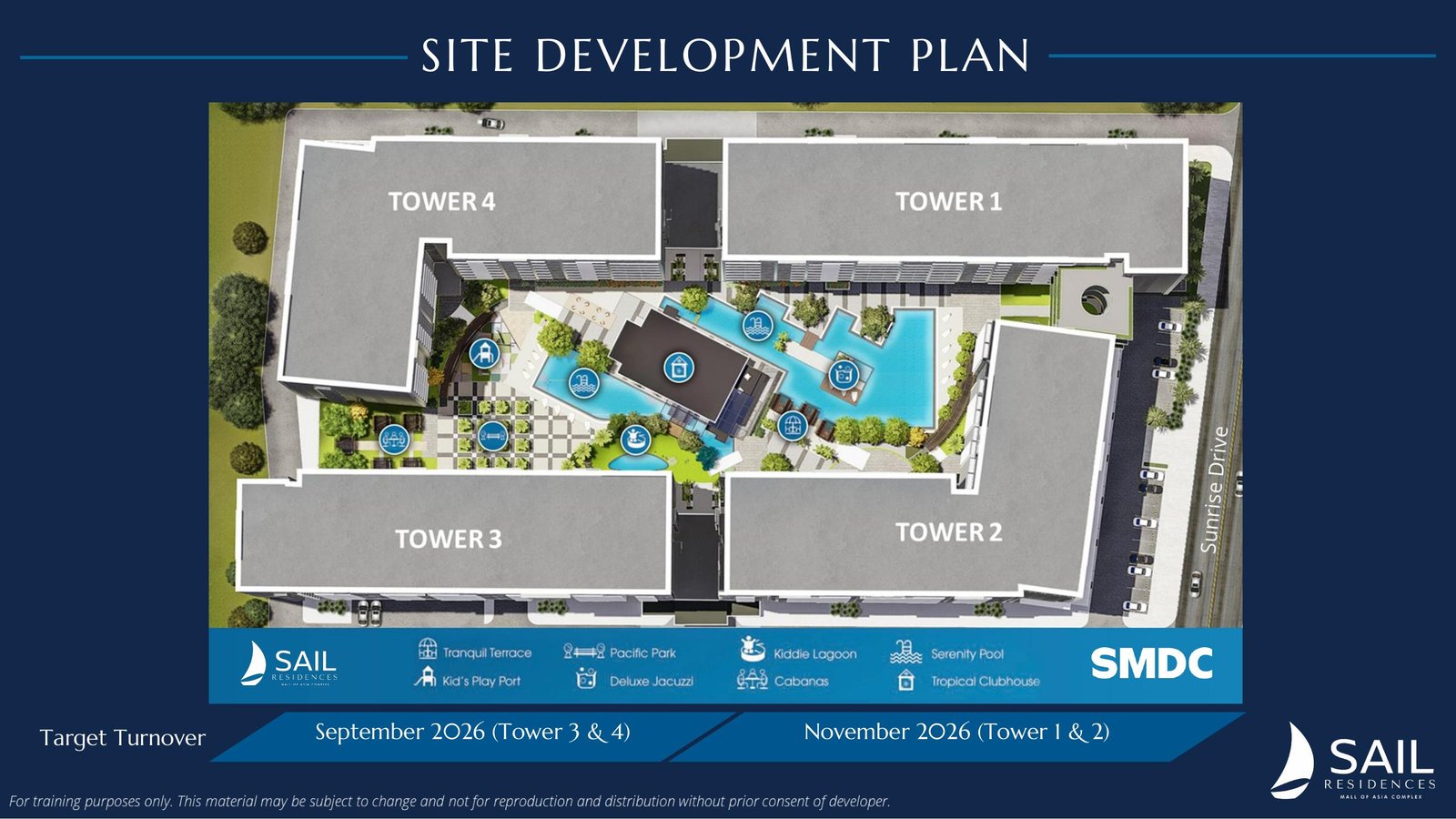 Sail site development plan