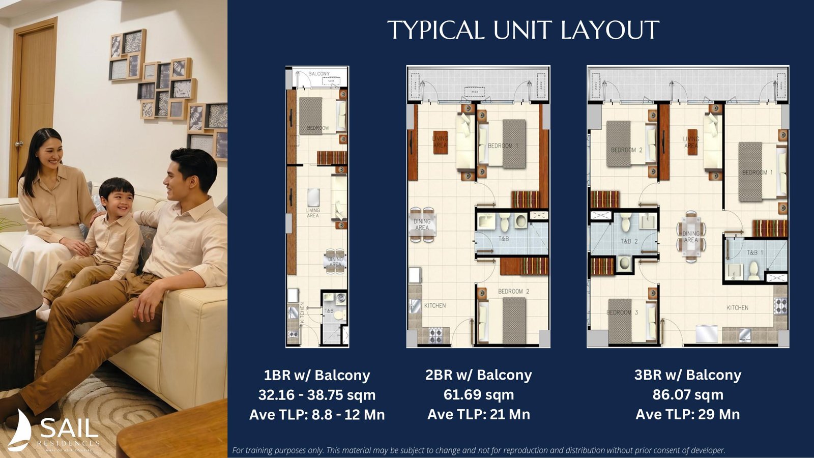 Click to enlarge Typical Sail unit layouts