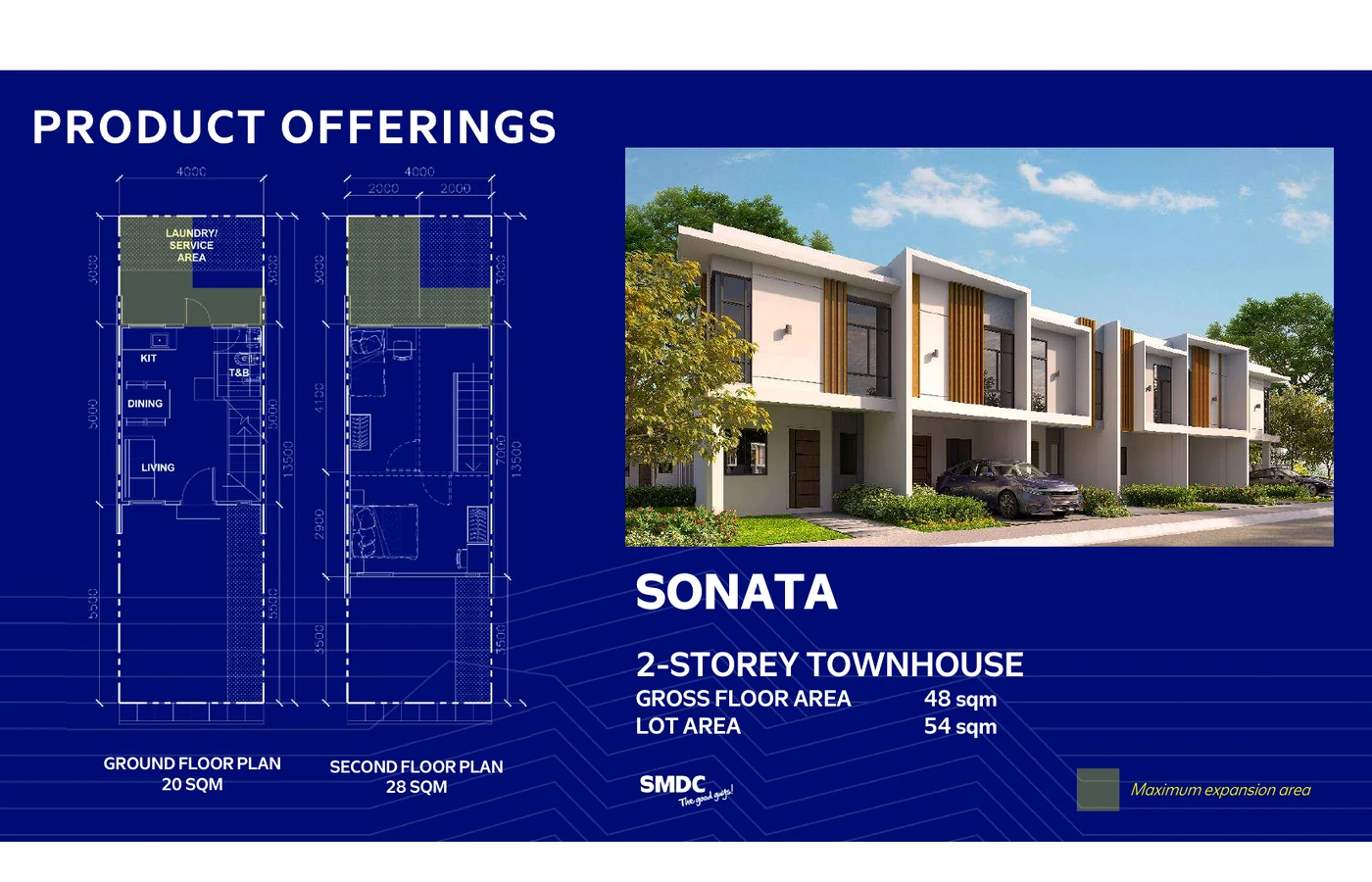 Symphony Homes Sonata townhouse plan